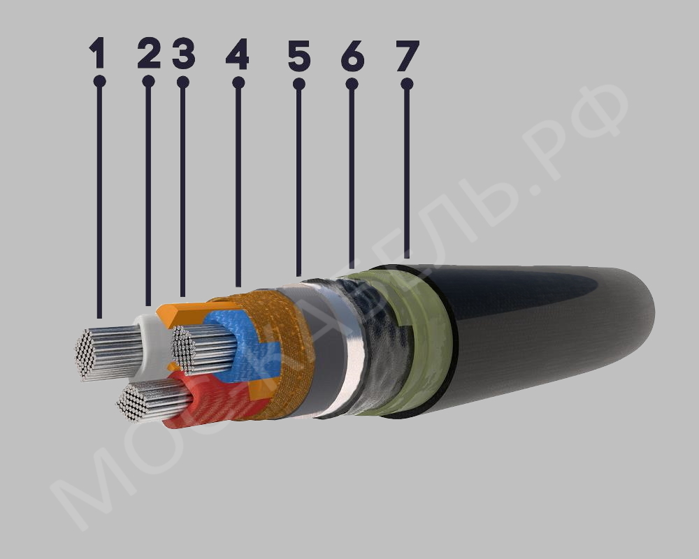 конструкция кабеля ЦААШв-6