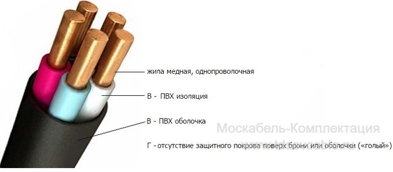 Расшифровка кабеля ВВГ 3х95